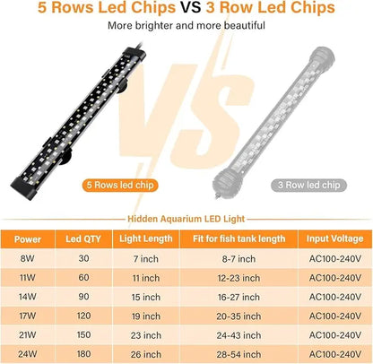 Hygger Submersible LED Aquarium Light, 24/7 Mode Fish Tank Light with 5 Rows Beads, with Timer 9 Colors and Adjustable Brightness, Full Spectrum IP68 Waterproof Light for Fish Tank 8-54In