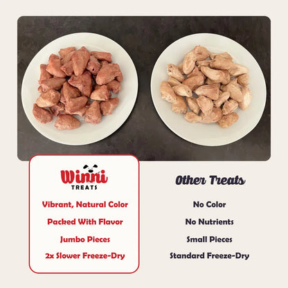 Winni Treats Freeze Dried Chicken Hearts Dog Treats - 100% Natural High Protein Snack Made in USA, Single Ingredient, Supports Strong Muscles, 3.75Oz