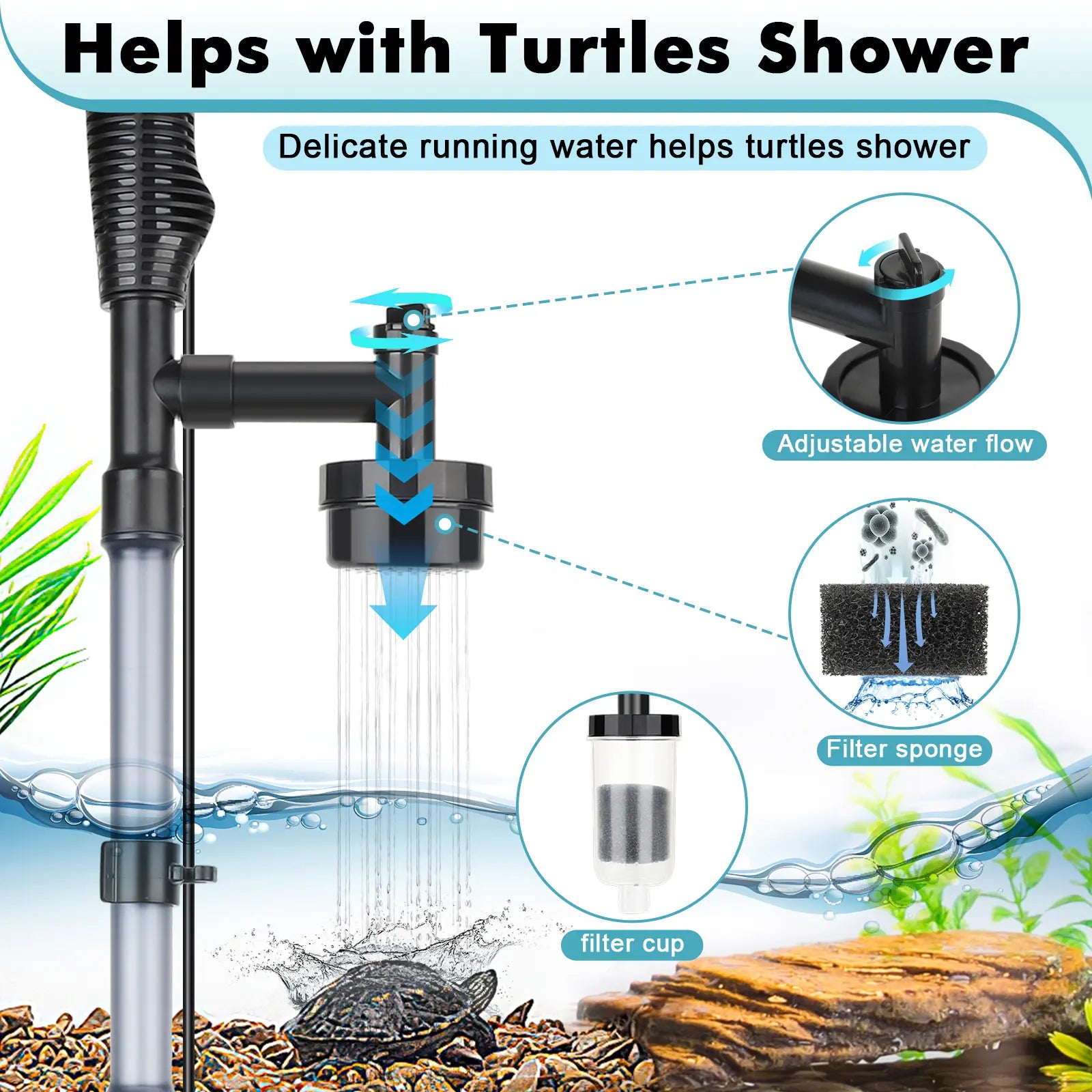 AQQA Aquarium Gravel Cleaner - Electric Automatic 6 in 1 Multi-Functionalaquarium Cleaning Tools Se Water Changer Sand Algae Cleaner Filter Changer for Fish &Turtle Tank