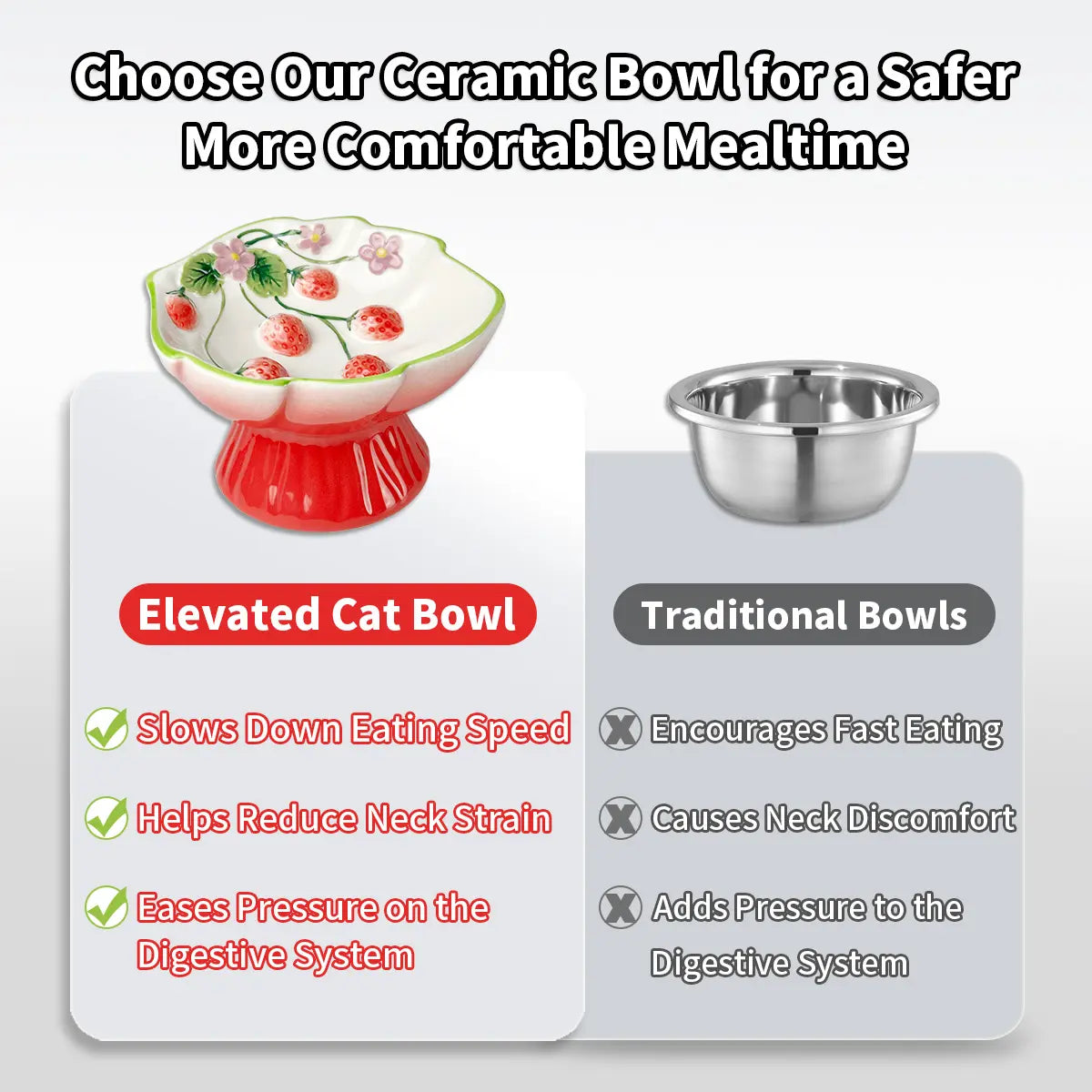 Ceramic Pet Slow Feeder Bowl, Elevated Pet Food Bowl for Cats & Small Dogs, Prevents Vomiting & Bloating, Non-Slip Base, Strawberry Country-Style Design for Dry and Wet Food
