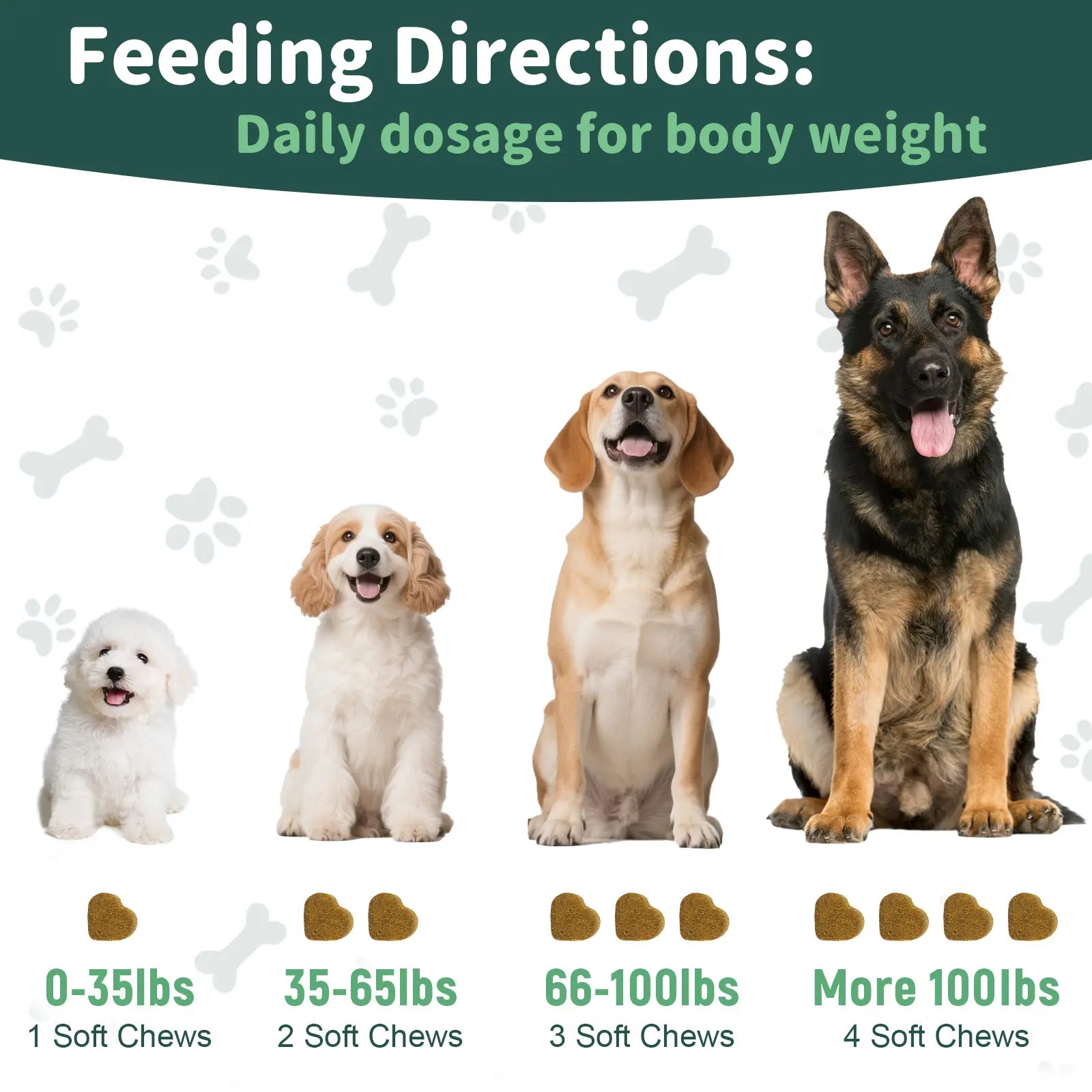 Dog Flea & Tick Support Soft Chews - Natural Oral Supplement - Suitable for All Breeds & Sizes - 150 Chicken Treats