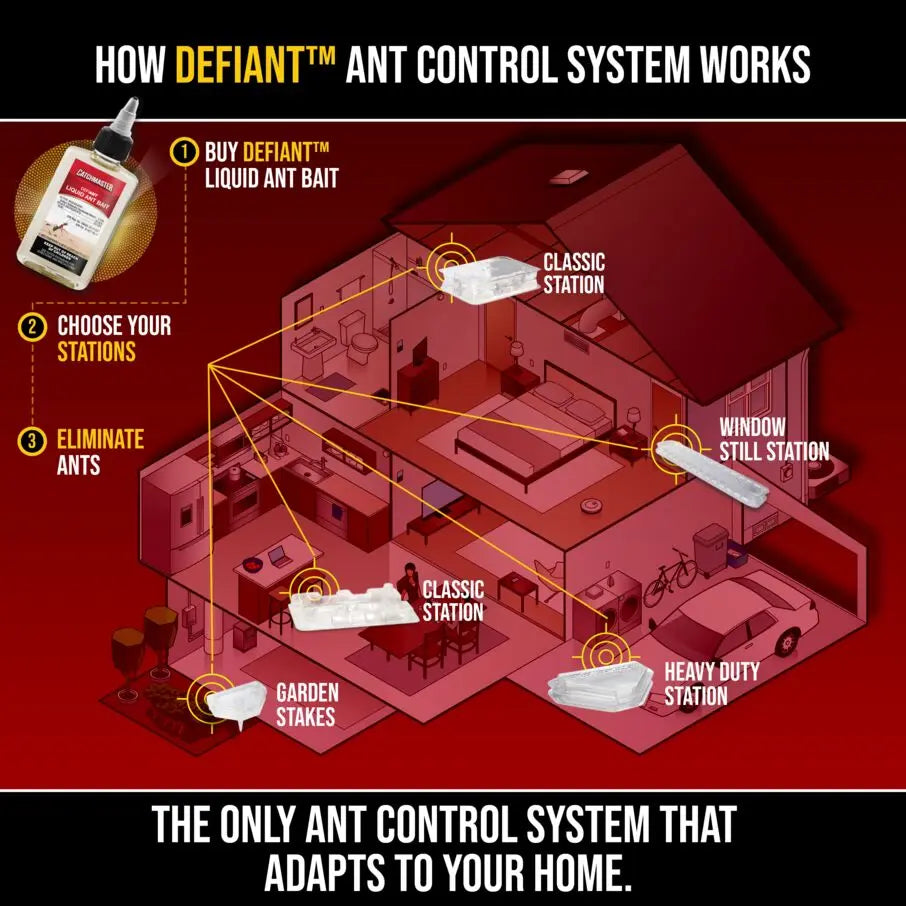 DEFIANT™ Liquid Ant Bait for Ant Control, 1-Year Supply + 8 Classic Bait Stations