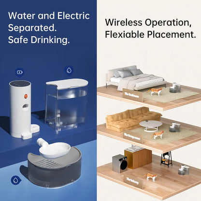 Large 3L Pet Water Fountain with Clean/Dirtyseparation, Super Silent, Easy to Clean - Smart Dog Cat Water Dispenser Filtered Pet Water Smart Water Bowl Smart Automatic Pet Water Fountain