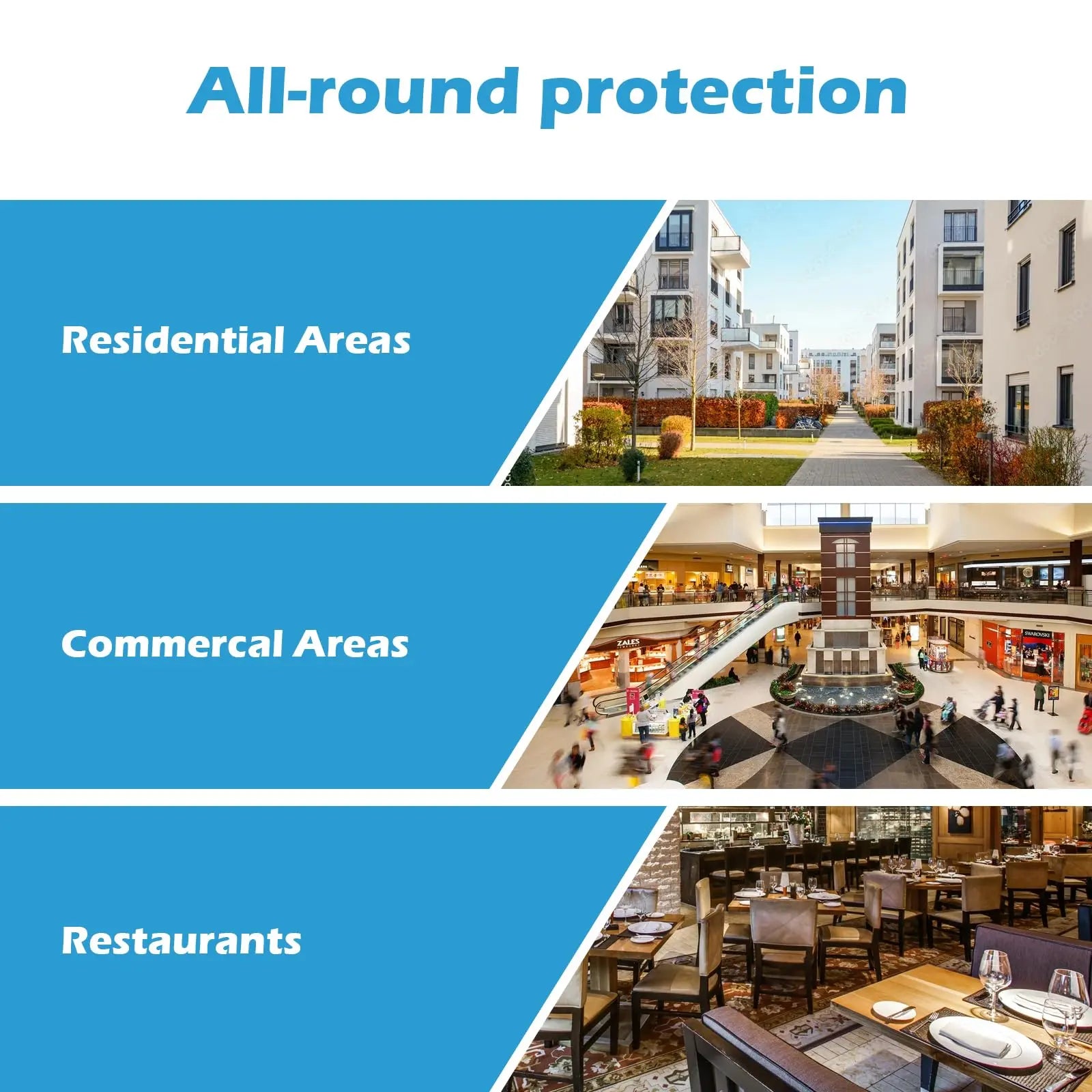 Garsum Cockroach Gel Bait 1 Box (4 Tubes X 30 Grams), Roach Killer Indoor Infestation Home and Outdoor Use