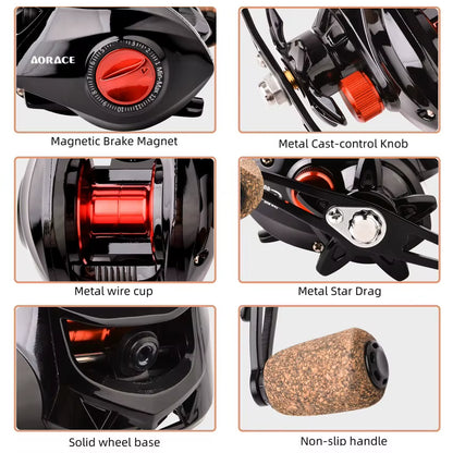 Fishing Baitcasting Reel All Metal Spool 18+1BB 10Kg/22Lb Max Drag Speed Ratio 7.2:1 Magnetic Metal Casting Pesca Fishing Reels