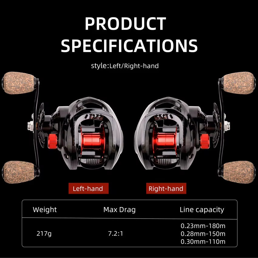 Fishing Baitcasting Reel All Metal Spool 18+1BB 10Kg/22Lb Max Drag Speed Ratio 7.2:1 Magnetic Metal Casting Pesca Fishing Reels
