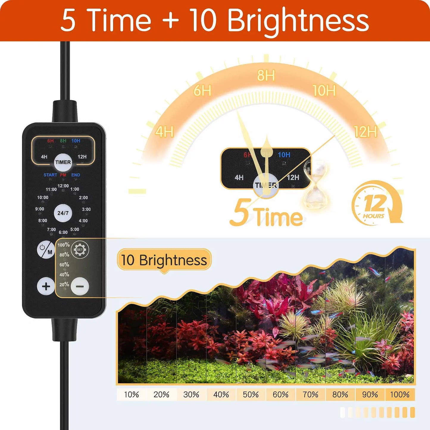 Hygger Submersible LED Aquarium Light, 24/7 Mode Fish Tank Light with 5 Rows Beads, with Timer 9 Colors and Adjustable Brightness, Full Spectrum IP68 Waterproof Light for Fish Tank 8-54In